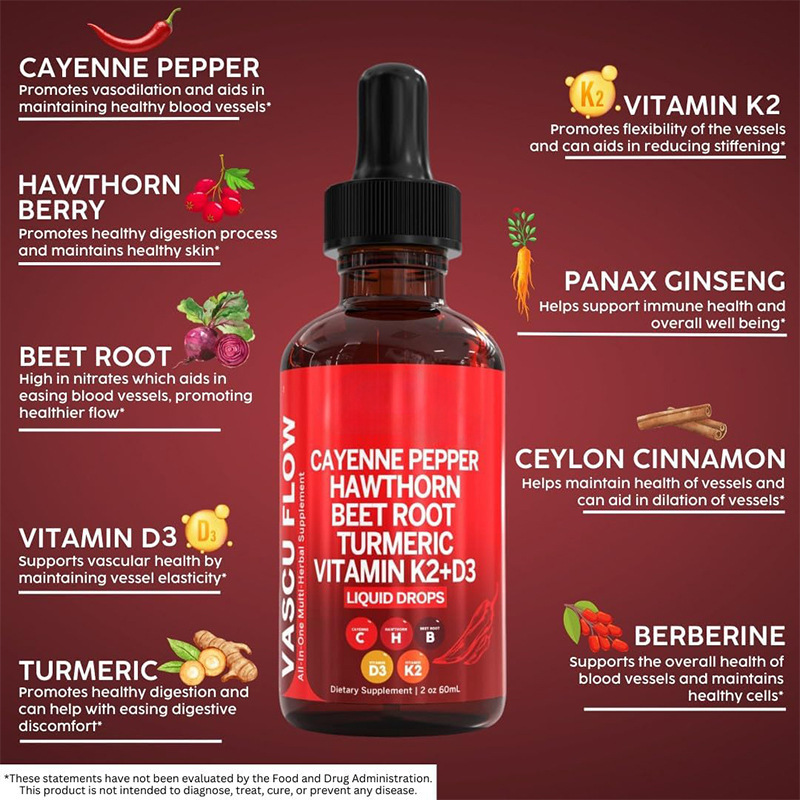 Gocce di pepe liquido di Cayen - Vitamin D3 K2 Drop recensione e prezzo