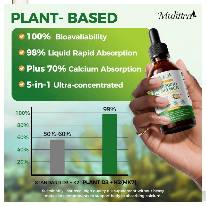 Mulittea Gocce di Vitamina K2+ - Vitamin D3 K2 Drop recensione e prezzo
