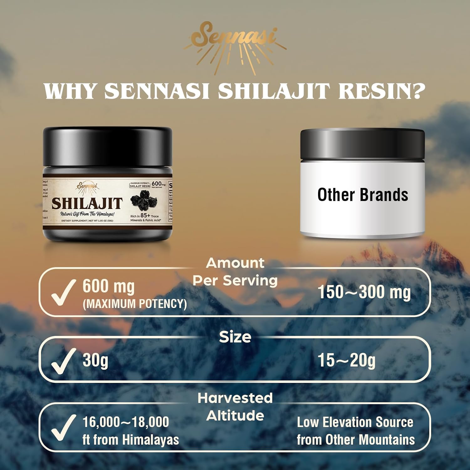 Resina di Shialjit Himalayana  - Shilajit Resin Pure recensione e prezzo